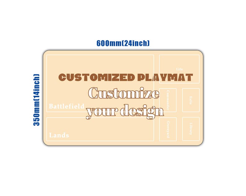Customized Playmat Desk Mat an - Desk Setup Diy recension och pris