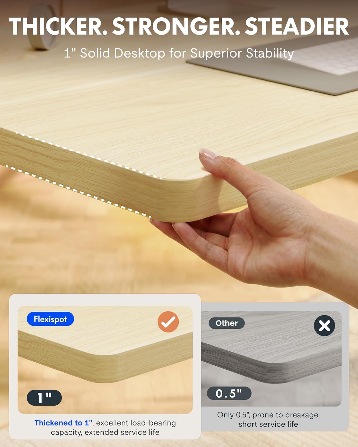Electric Height Adjustable Sta - Desk Setup Office recension och pris