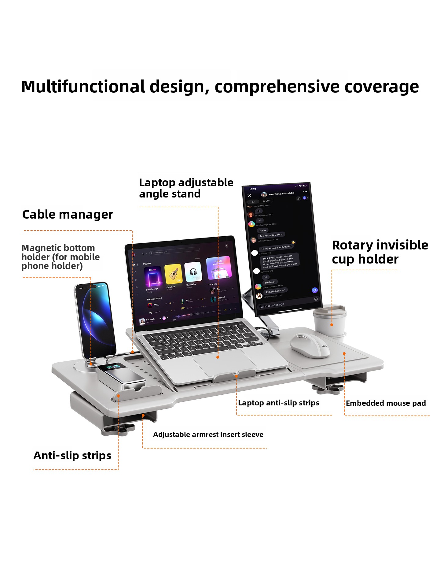 Ergonomic Chair Armrest Desk A - Desk Setup Office recension och pris